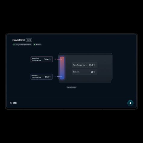 Smartpod Evo the easiest path to immersion cooling | Submer