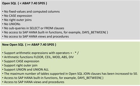 Open SQL 的图像结果