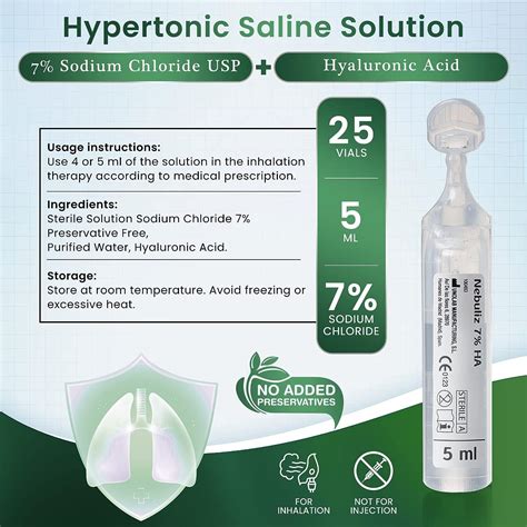 Nebuliz Hypertonic Saline Solution Vials - 25 Single-Dosage 5ml Sterile Vials with Sodium ...