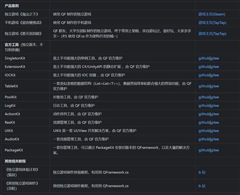 QB Framework 的图像结果