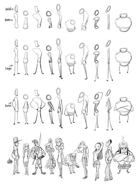 Image result for Cartoon Body Drawing