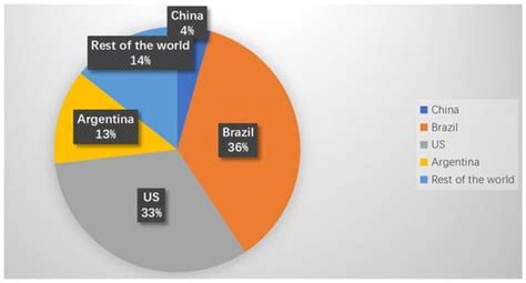 International Journal of Financial Studies | Open Access Journal | MDPI