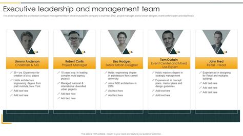 Image result for Management Profile Example