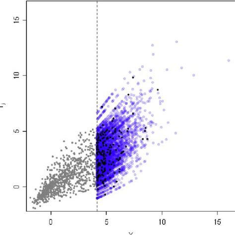 Multiple Swan Array 的图像结果