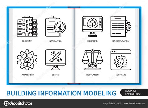 Information Model Graphics 的图像结果