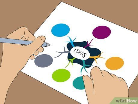 Image result for How to Create a Program