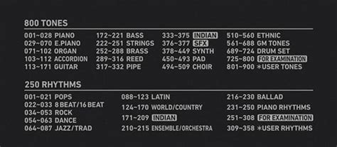 CT-X8000IN | CASIO INDIA