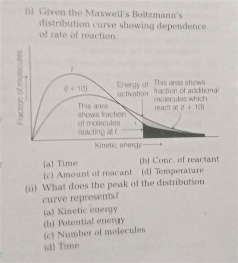Given the Maxwell's Boltzmann's distribution curve showing dependence of..