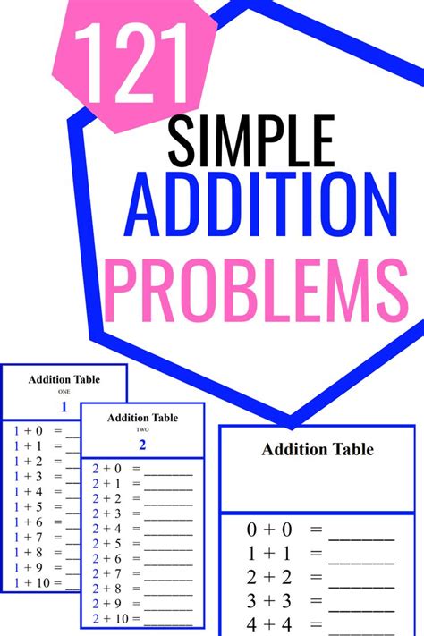 Addition Problems Easy 的图像结果