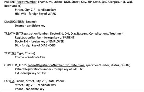 Image result for MySQL Table Hints