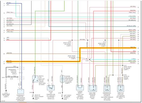 Image result for P 43 Multi-Flow Error Code