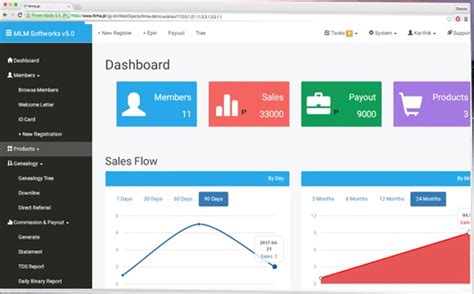 Image result for Free MLM Software Download with Source Code