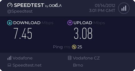 Image result for UPC Speed Test