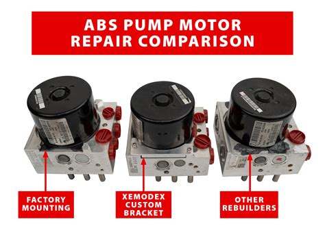 Image result for ABS Module Pump