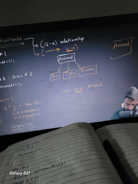 Image result for Design LLD Using UML