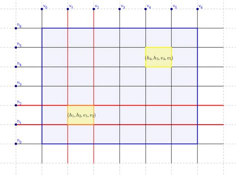 Image result for Triangle Rectangle Problems