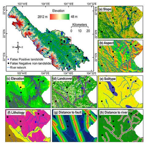 Enhancing Prediction Performance of Landslide Susceptibility Model ...