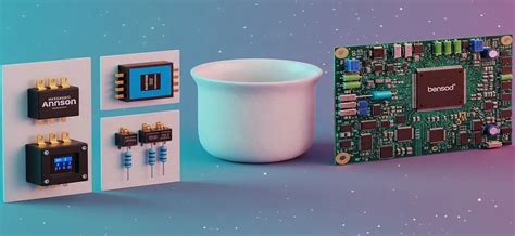 Analog Devices 的图像结果