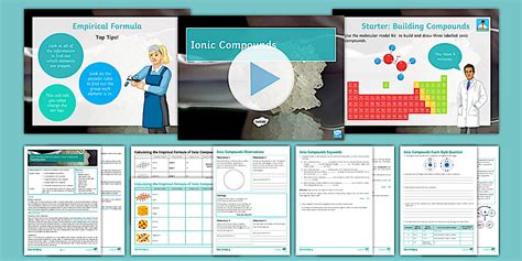AQA Bonding, Structure and Properties Lesson 2: Ionic Compounds