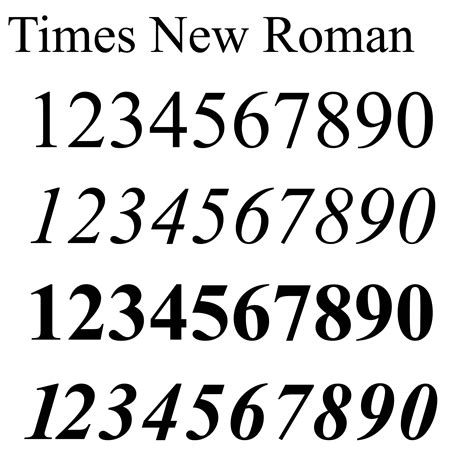 Numerals Numbers 2023 Angel Number Mmxxiii Roman Numerals2023 Stock