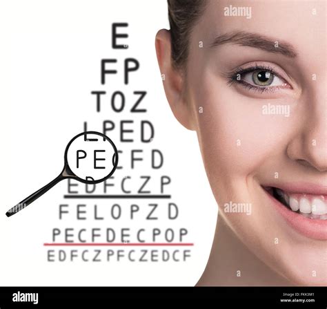 Testing Eyesight 的图像结果