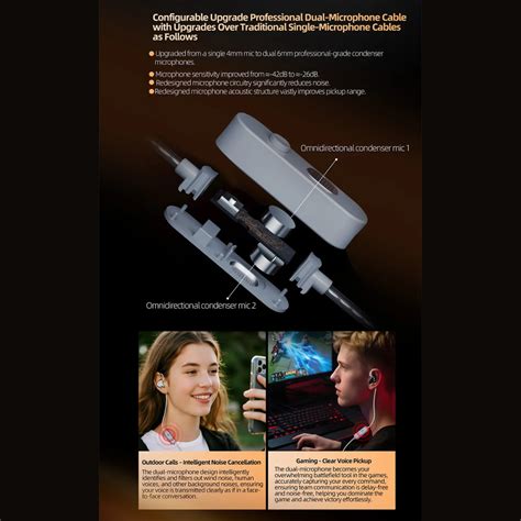 KZ Duonic Tri-Magnetic Planar IEM With Mic – High-Resolution Sound