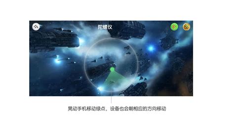 Remote Control Directions 的图像结果