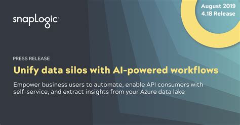 Image result for SnapLogic API Snap