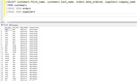 Image result for SQL Cross Join Example