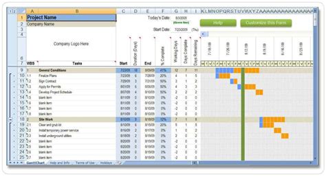 Image result for Cost Modeling Examples in Excel