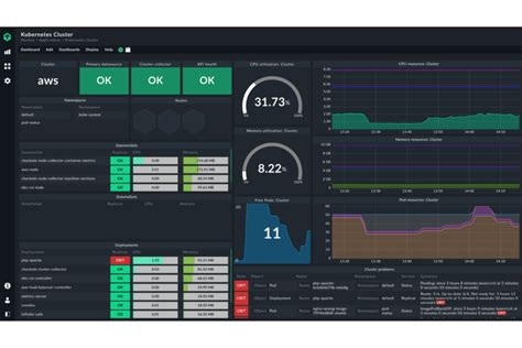 Image result for Enterprise Server Monitoring Software