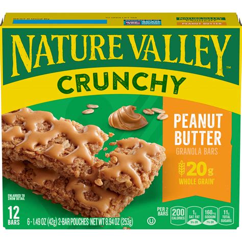 Are Nature Valley Granola Bars Safe For Dogs