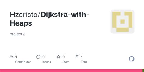 Image result for Dijkstra Algorithm Using Heaps in C