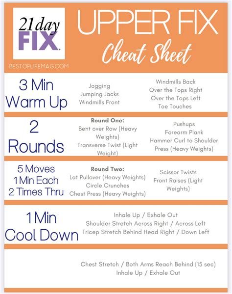 Upper Fix Chart for 21 Day Fix Workouts
