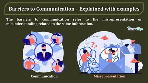 Communication Barriers Video Examples 的图像结果