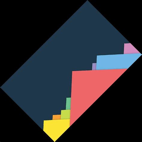 Image result for Image Rotate Python