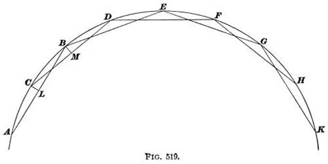 Image result for Trackwork Tutorial