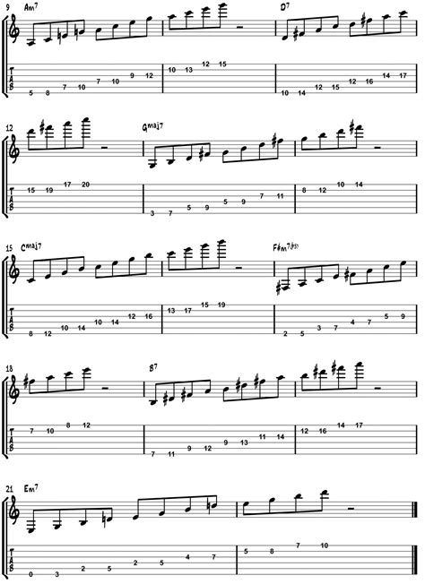 Image result for C Major Two Notes per String