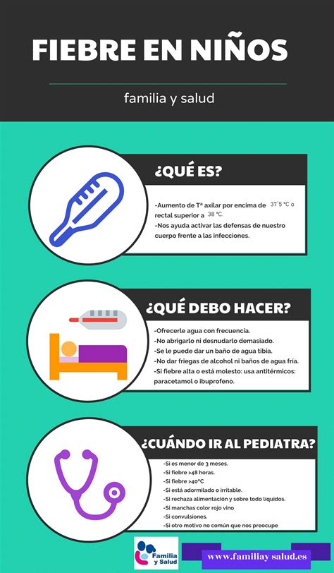 ¿Qué Es La Fiebre Y Por Qué Se Produce? – HDRWPT