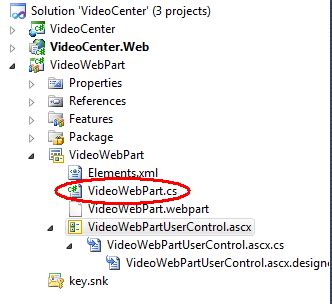 Tutorial Webpart JavaScript 的图像结果