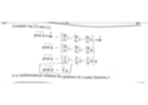 Gradient of a Scalar Function 的图像结果