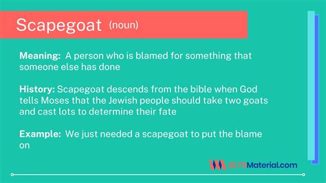The Origin Of The Word Scapegoat: A Biblical History