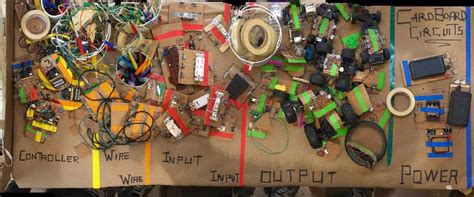 Image result for Cardboard Electronics