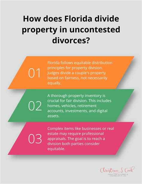 Simplifying Your Uncontested Divorce Process - Pensacola Family Law Attorney
