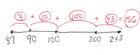 Image result for Common Core Math Homework