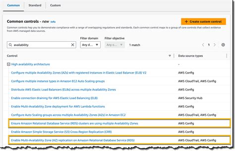 Image result for AWS Cloud Control API
