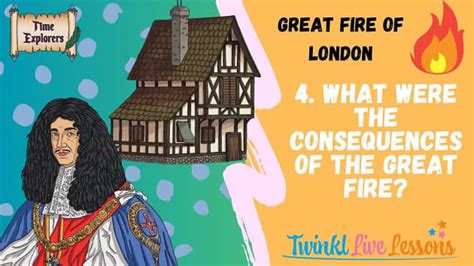 Time Explorers: The Great Fire of London - Twinkl