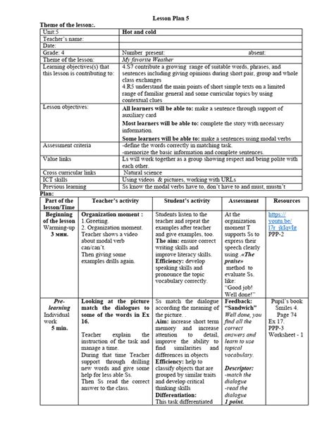 Image result for Sample Lesson Plan for Basic 4