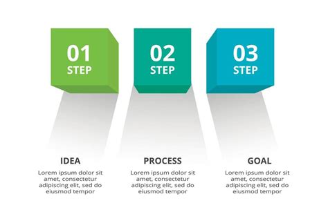 Image result for 3 Step Process