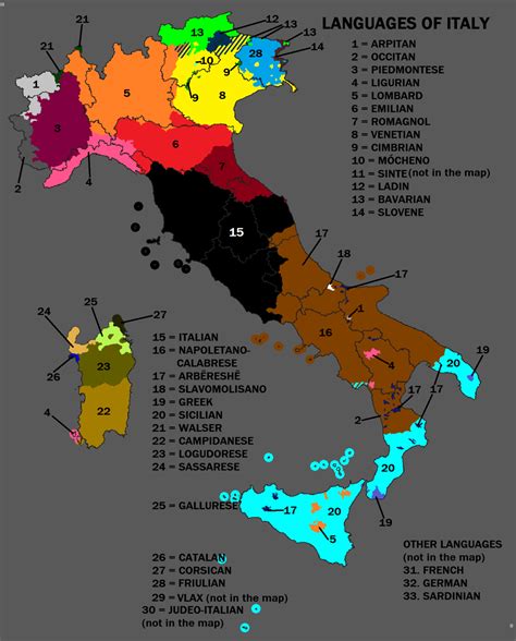 Italian Language Map